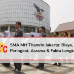 SMANU MH Thamrin