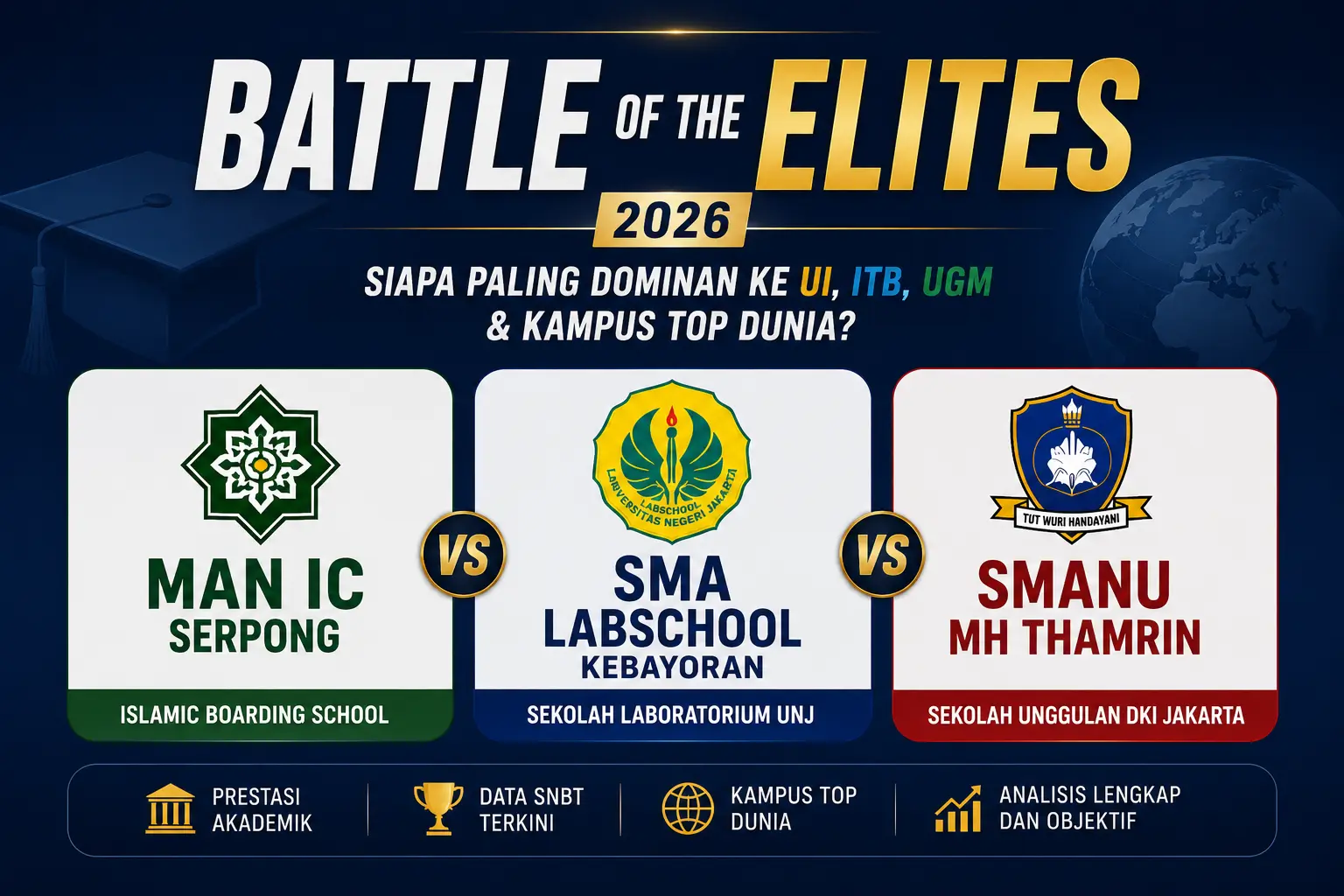 Pertempuran sekolah elit 2026