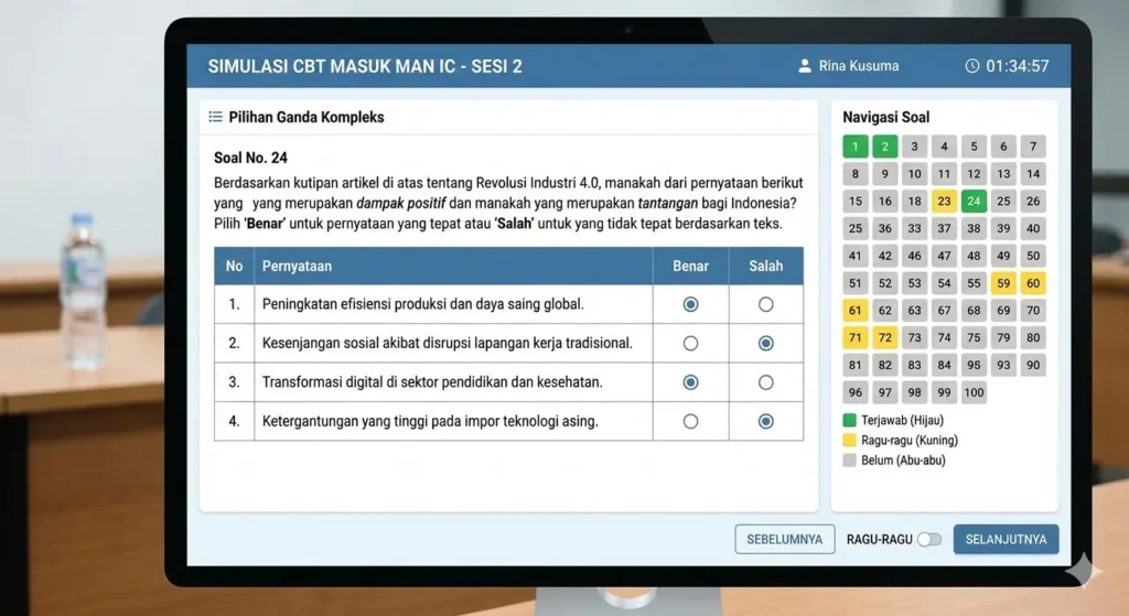 Panduan Lengkap CBT MAN Insan Cendekia: Passing Grade, Materi, Sistem Nilai, dan Strategi Lolos